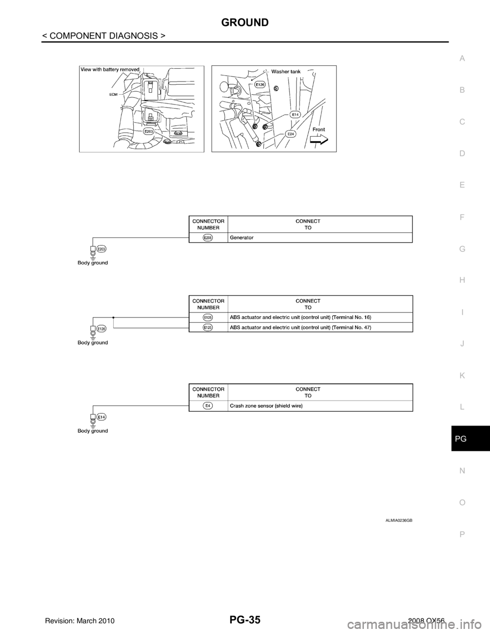 INFINITI QX56 2008  Factory Service Manual PG
GROUNDPG-35
< COMPONENT DIAGNOSIS >
C
DE
F
G H
I
J
K L
B A
O P
N
ALMIA0236GB
Revision: March 2010
2008 QX56 