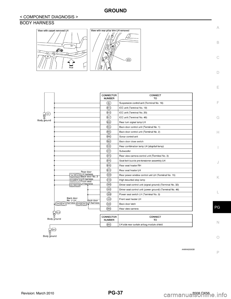 INFINITI QX56 2008  Factory Service Manual PG
GROUNDPG-37
< COMPONENT DIAGNOSIS >
C
DE
F
G H
I
J
K L
B A
O P
N
BODY HARNESS
AAMIA0200GB
Revision: March 2010
2008 QX56 