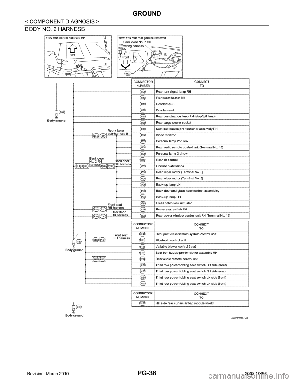 INFINITI QX56 2008  Factory Service Manual PG-38
< COMPONENT DIAGNOSIS >
GROUND
BODY NO. 2 HARNESS
AWMIA0107GB
Revision: March 20102008 QX56 