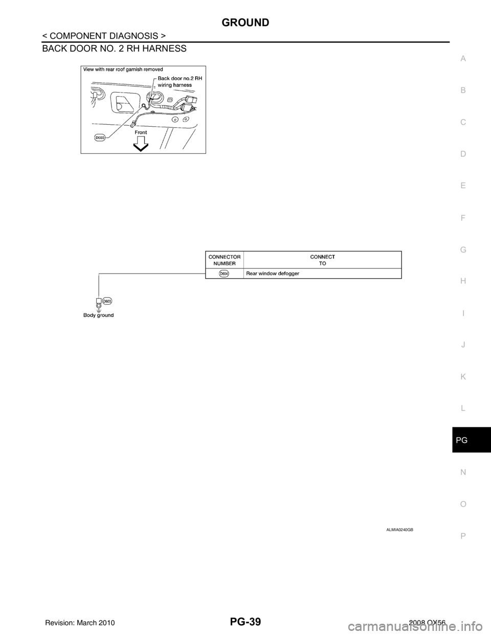 INFINITI QX56 2008  Factory Service Manual PG
GROUNDPG-39
< COMPONENT DIAGNOSIS >
C
DE
F
G H
I
J
K L
B A
O P
N
BACK DOOR NO. 2 RH HARNESS
ALMIA0240GB
Revision: March 2010
2008 QX56 