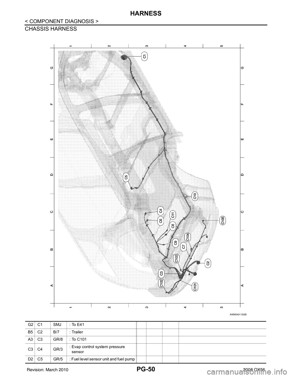 INFINITI QX56 2008  Factory Service Manual PG-50
< COMPONENT DIAGNOSIS >
HARNESS
CHASSIS HARNESS 
AWMIA0113GB
G2 C1 SMJ : To E41
B5 C2 B/7 : Trailer
A3 C3 GR/8 : To C101
C3 C4 GR/3: Evap control system pressure 
  sensor
D2 C5 GR/5 : Fuel leve