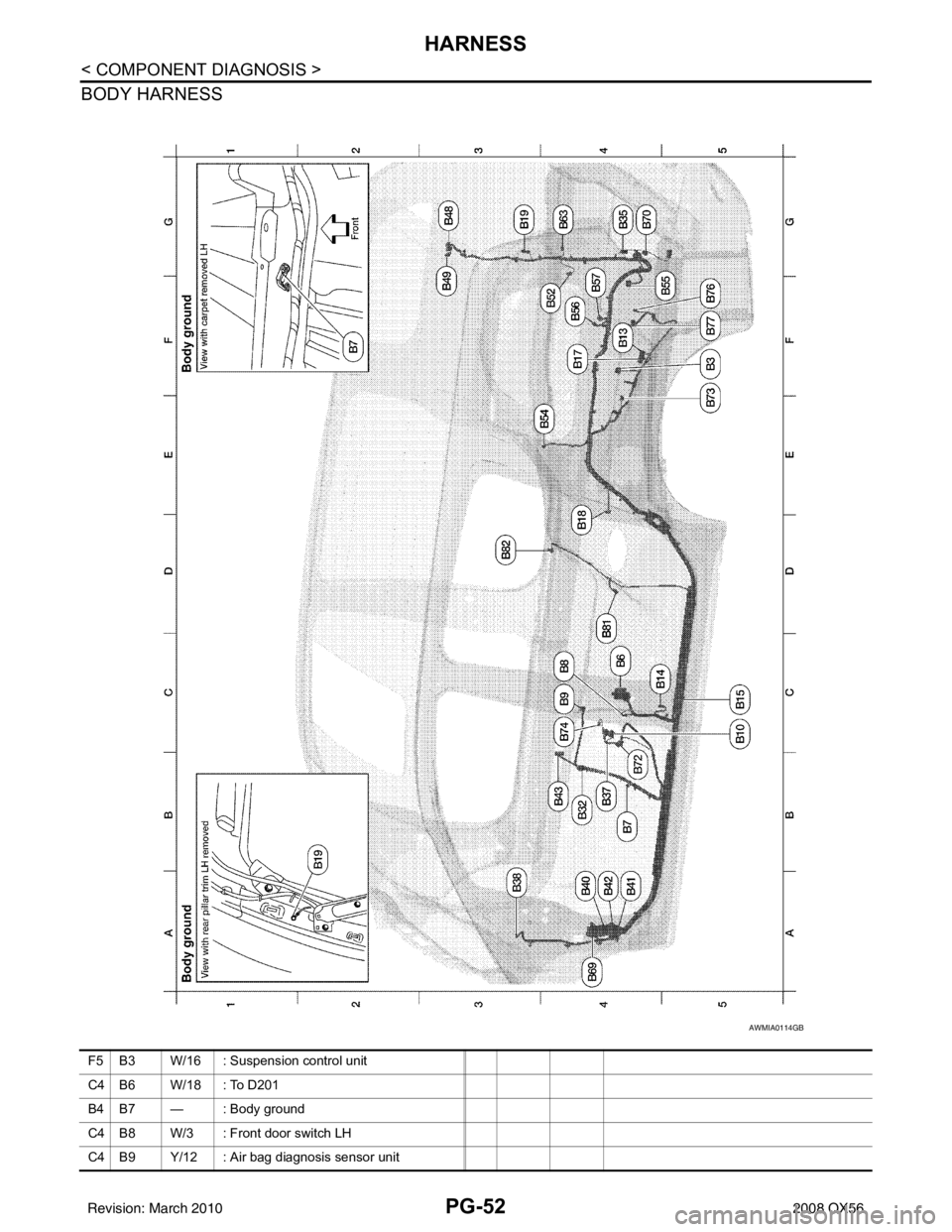 INFINITI QX56 2008  Factory Service Manual PG-52
< COMPONENT DIAGNOSIS >
HARNESS
BODY HARNESS
AWMIA0114GB
F5 B3 W/16 : Suspension control unit
C4 B6 W/18 : To D201
B4 B7 — : Body ground
C4 B8 W/3 : Front door switch LH
C4 B9 Y/12 : Air bag d
