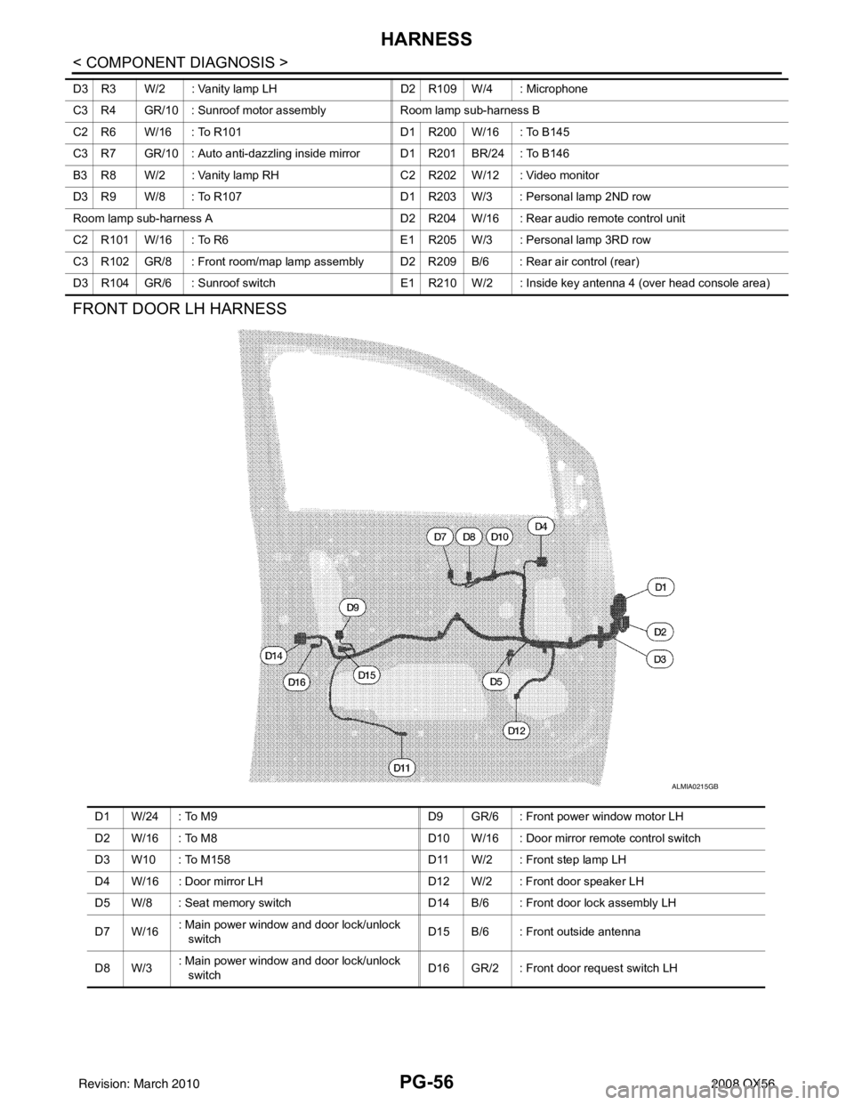 INFINITI QX56 2008  Factory Service Manual PG-56
< COMPONENT DIAGNOSIS >
HARNESS
FRONT DOOR LH HARNESS
D3 R3 W/2 : Vanity lamp LHD2 R109 W/4 : Microphone
C3 R4 GR/10 : Sunroof motor assembly Room lamp sub-harness B
C2 R6 W/16 : To R101 D1 R200