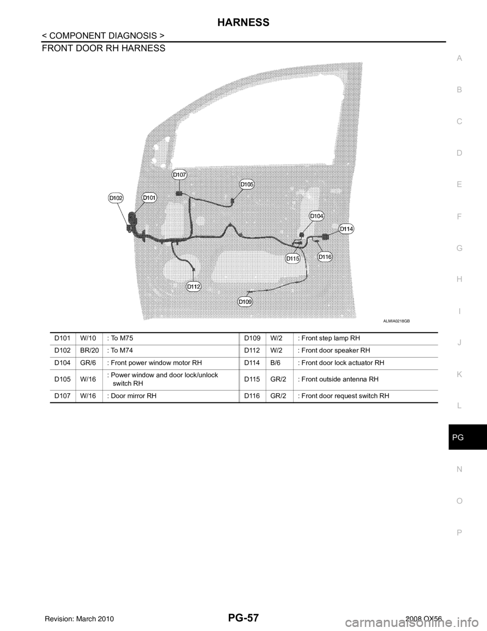 INFINITI QX56 2008  Factory Service Manual PG
HARNESSPG-57
< COMPONENT DIAGNOSIS >
C
DE
F
G H
I
J
K L
B A
O P
N
FRONT DOOR RH HARNESS
ALMIA0218GB
D101 W/10 : To M75 
D109 W/2 : Front step lamp RH
D102 BR/20 : To M74 D112 W/2 : Front door speak