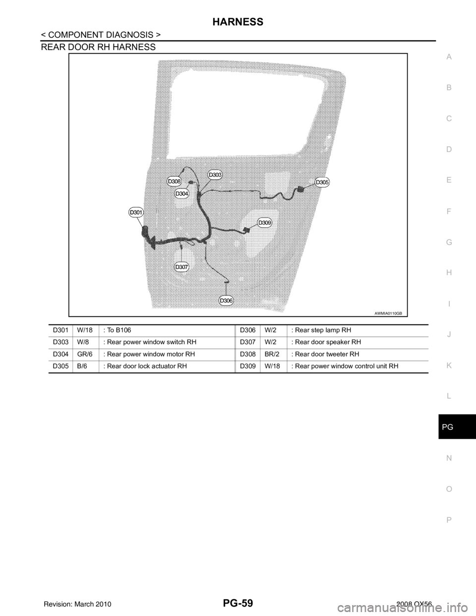 INFINITI QX56 2008  Factory Service Manual PG
HARNESSPG-59
< COMPONENT DIAGNOSIS >
C
DE
F
G H
I
J
K L
B A
O P
N
REAR DOOR RH HARNESS
AWMIA0110GB
D301 W/18 : To B106 
D306 W/2 : Rear step lamp RH 
D303 W/8 : Rear power window switch  RHD307 W/2