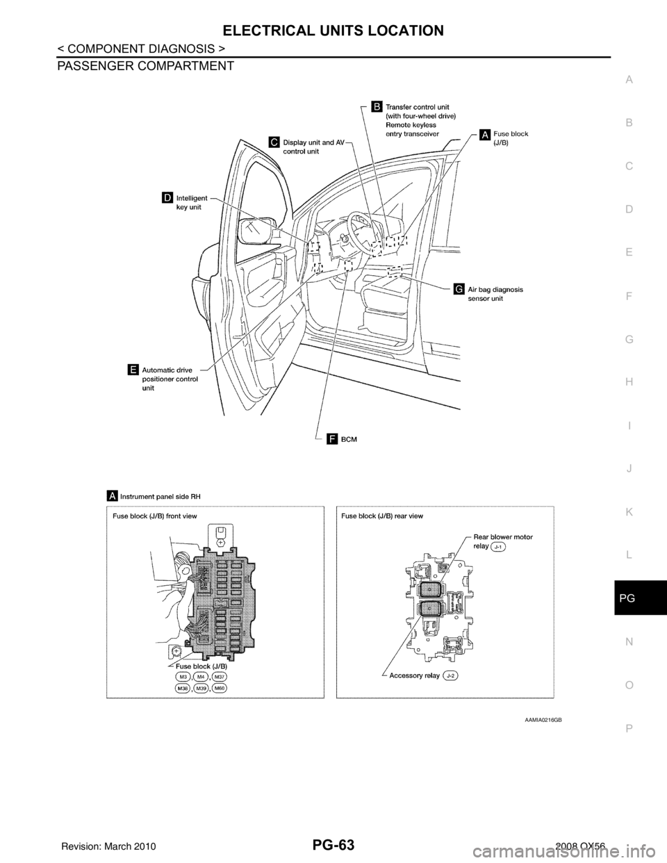 INFINITI QX56 2008  Factory Service Manual PG
ELECTRICAL UNITS LOCATIONPG-63
< COMPONENT DIAGNOSIS >
C
DE
F
G H
I
J
K L
B A
O P
N
PASSENGER COMPARTMENT 
AAMIA0216GB
Revision: March 2010
2008 QX56 