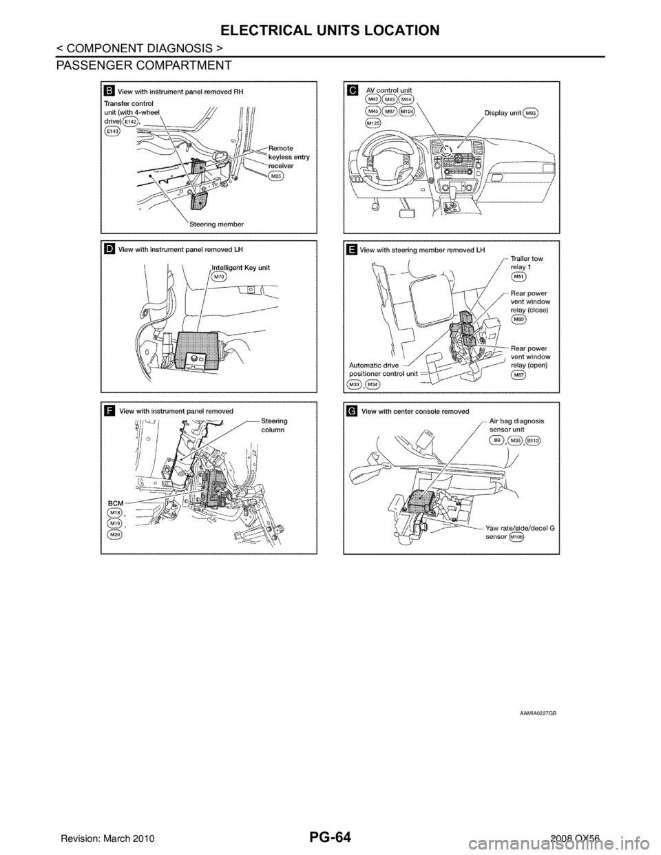 INFINITI QX56 2008  Factory Service Manual PG-64
< COMPONENT DIAGNOSIS >
ELECTRICAL UNITS LOCATION
PASSENGER COMPARTMENT
AAMIA0227GB
Revision: March 20102008 QX56 