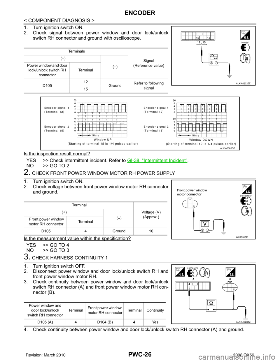 INFINITI QX56 2008 Factory Service Manual PWC-26
< COMPONENT DIAGNOSIS >
ENCODER
1. Turn ignition switch ON.
2. Check signal between power window and door lock/unlockswitch RH connector and ground with oscilloscope.
Is the inspection result n INFINITI QX56 2008 Factory Service Manual PWC-26
< COMPONENT DIAGNOSIS >
ENCODER
1. Turn ignition switch ON.
2. Check signal between power window and door lock/unlockswitch RH connector and ground with oscilloscope.
Is the inspection result n