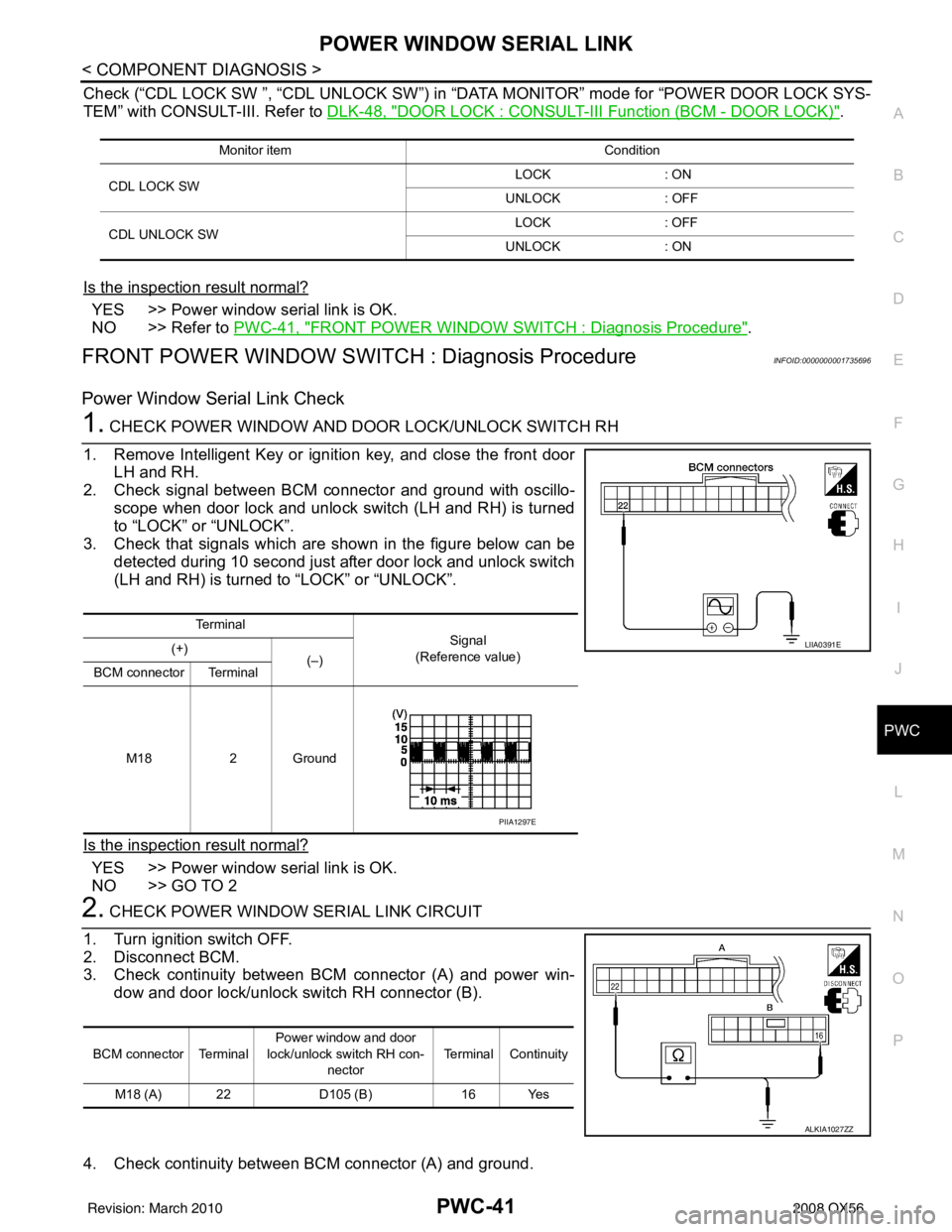 INFINITI QX56 2008 Factory Service Manual POWER WINDOW SERIAL LINKPWC-41
< COMPONENT DIAGNOSIS >
C
DE
F
G H
I
J
L
M A
B
PWC
N
O P
Check (“CDL LOCK SW ”, “CDL UNLOCK SW”) in “D ATA MONITOR” mode for “POWER DOOR LOCK SYS-
TEM” w INFINITI QX56 2008 Factory Service Manual POWER WINDOW SERIAL LINKPWC-41
< COMPONENT DIAGNOSIS >
C
DE
F
G H
I
J
L
M A
B
PWC
N
O P
Check (“CDL LOCK SW ”, “CDL UNLOCK SW”) in “D ATA MONITOR” mode for “POWER DOOR LOCK SYS-
TEM” w