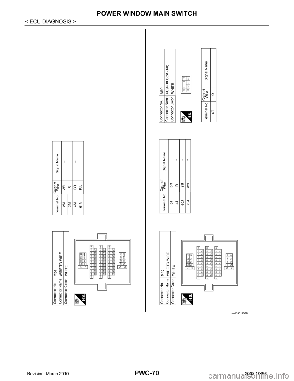 INFINITI QX56 2008  Factory Service Manual PWC-70
< ECU DIAGNOSIS >
POWER WINDOW MAIN SWITCH
AWKIA0116GB
Revision: March 20102008 QX56 