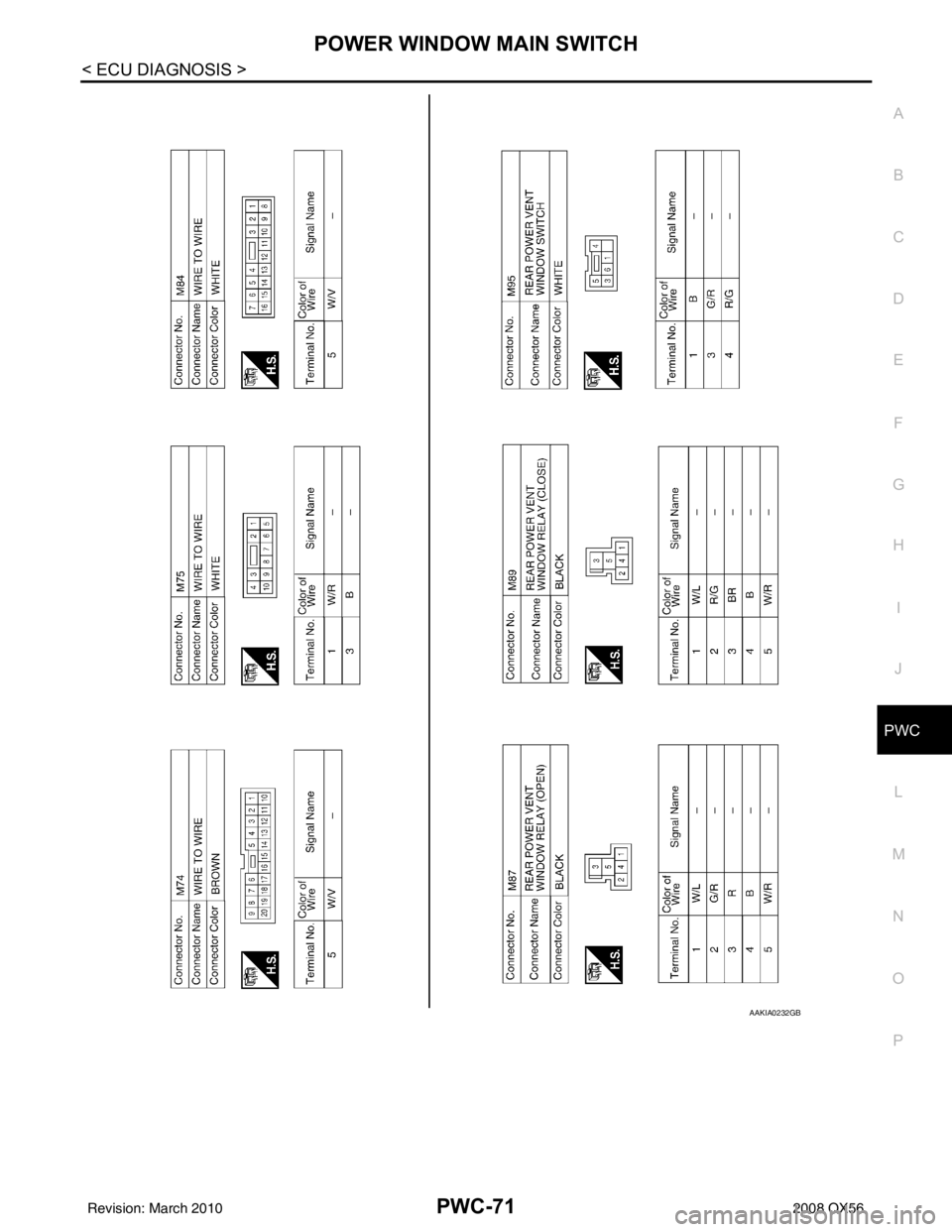 INFINITI QX56 2008  Factory Service Manual POWER WINDOW MAIN SWITCHPWC-71
< ECU DIAGNOSIS >
C
DE
F
G H
I
J
L
M A
B
PWC
N
O P
AAKIA0232GB
Revision: March 2010 2008 QX56 