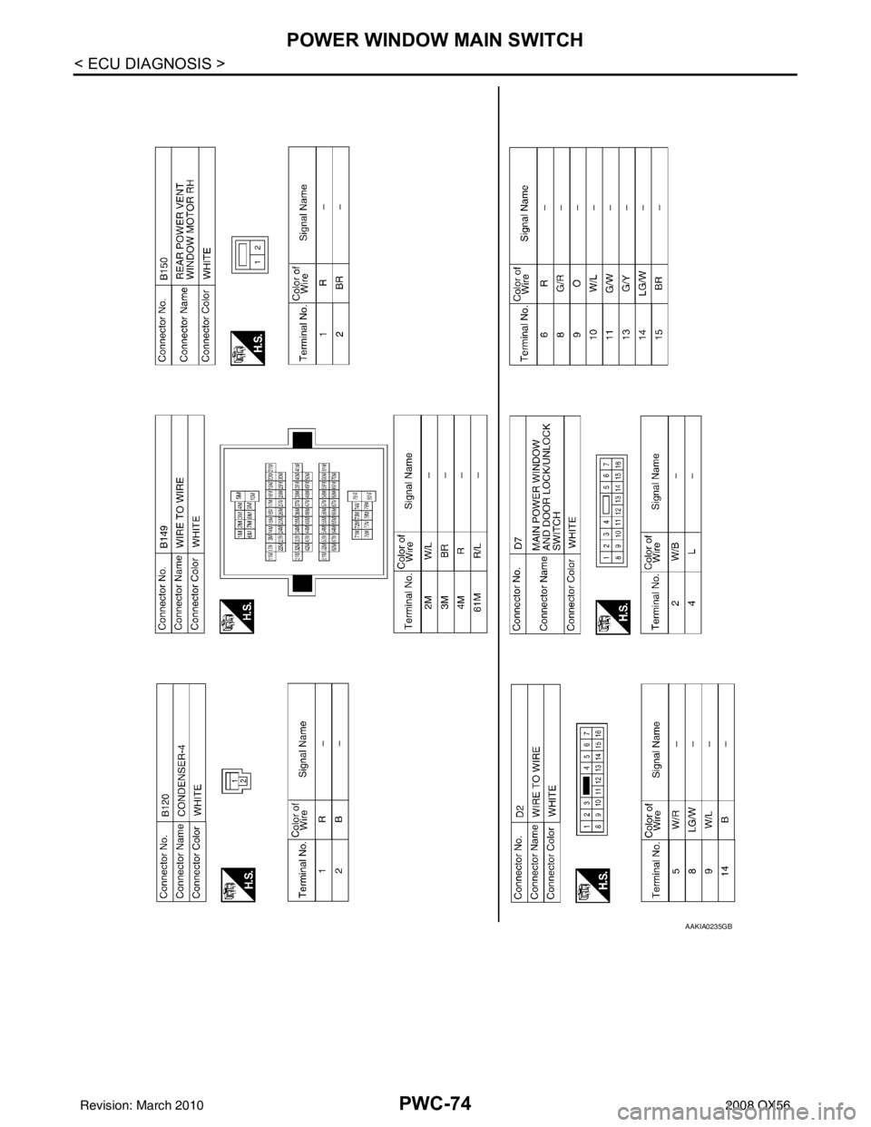 INFINITI QX56 2008  Factory Service Manual PWC-74
< ECU DIAGNOSIS >
POWER WINDOW MAIN SWITCH
AAKIA0235GB
Revision: March 20102008 QX56 
