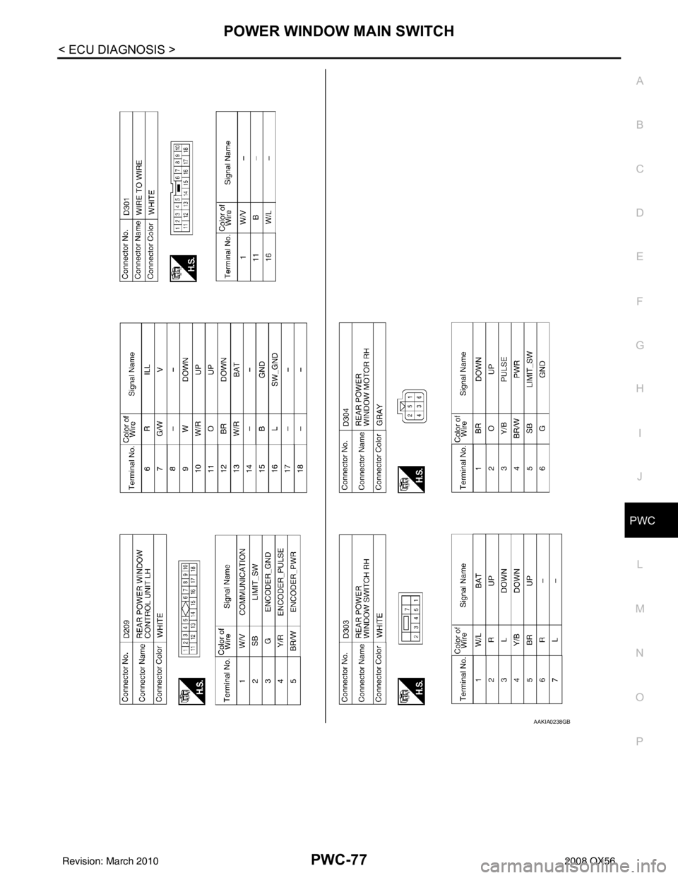 INFINITI QX56 2008  Factory Service Manual POWER WINDOW MAIN SWITCHPWC-77
< ECU DIAGNOSIS >
C
DE
F
G H
I
J
L
M A
B
PWC
N
O P
AAKIA0238GB
Revision: March 2010 2008 QX56 