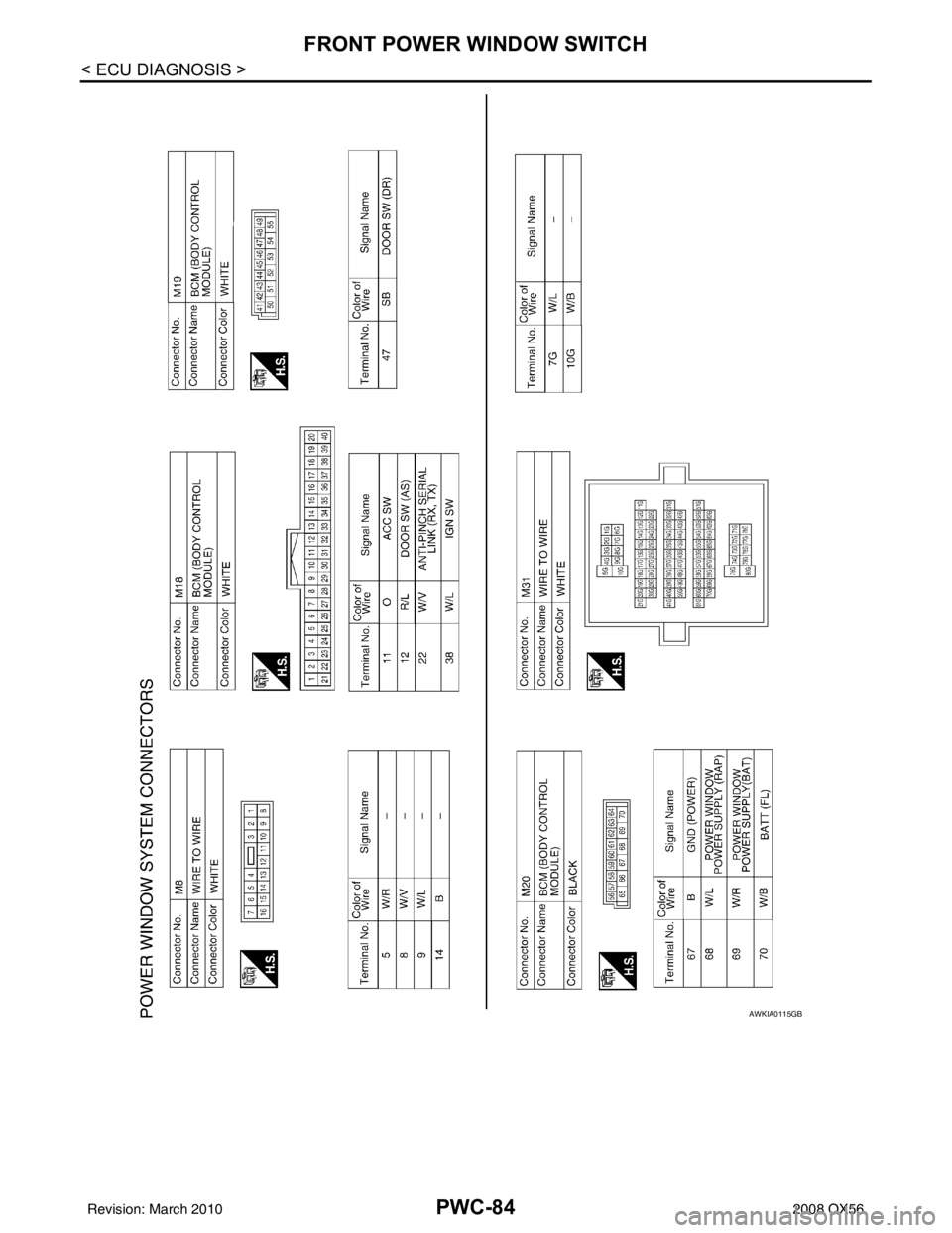 INFINITI QX56 2008  Factory Service Manual PWC-84
< ECU DIAGNOSIS >
FRONT POWER WINDOW SWITCH
AWKIA0115GB
Revision: March 20102008 QX56 