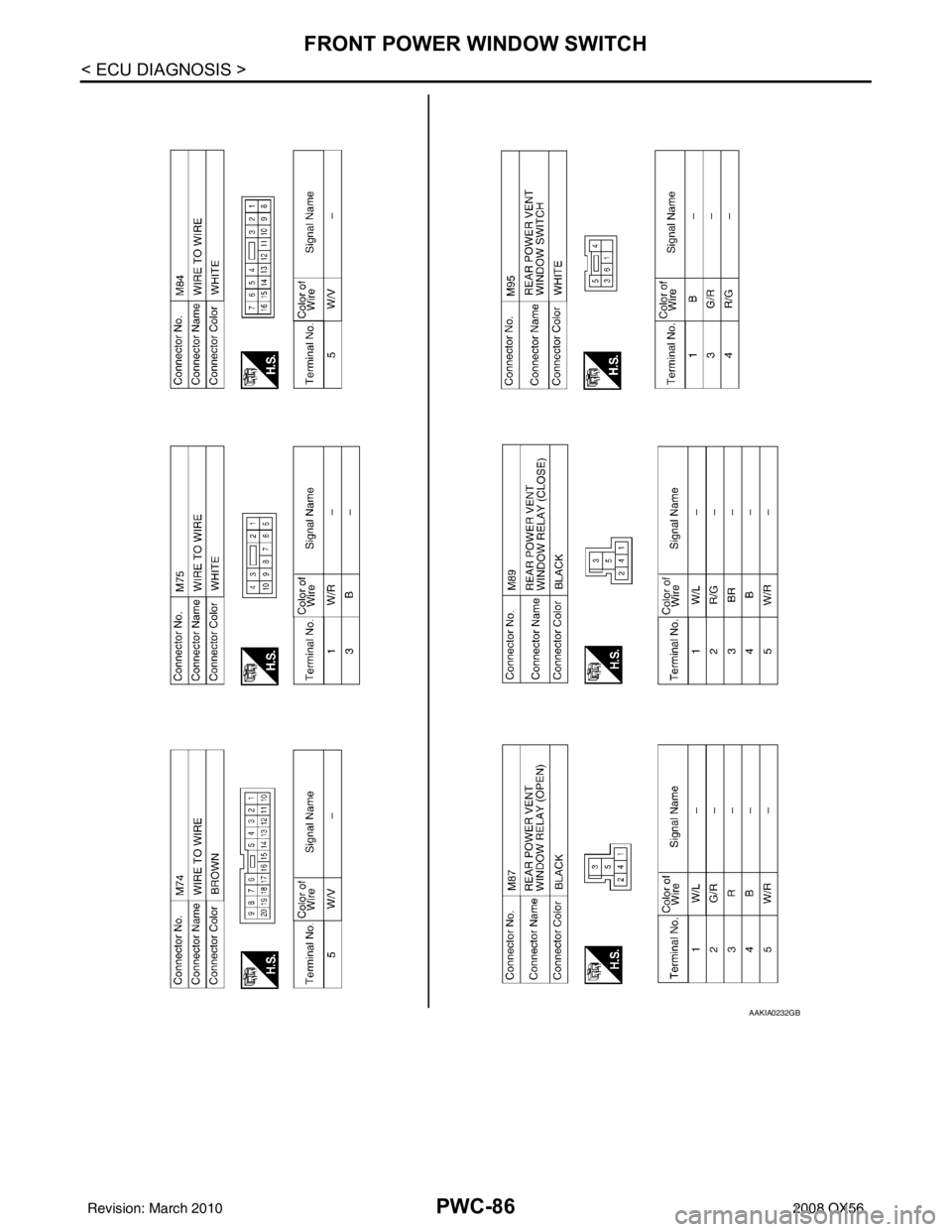 INFINITI QX56 2008  Factory Service Manual PWC-86
< ECU DIAGNOSIS >
FRONT POWER WINDOW SWITCH
AAKIA0232GB
Revision: March 20102008 QX56 