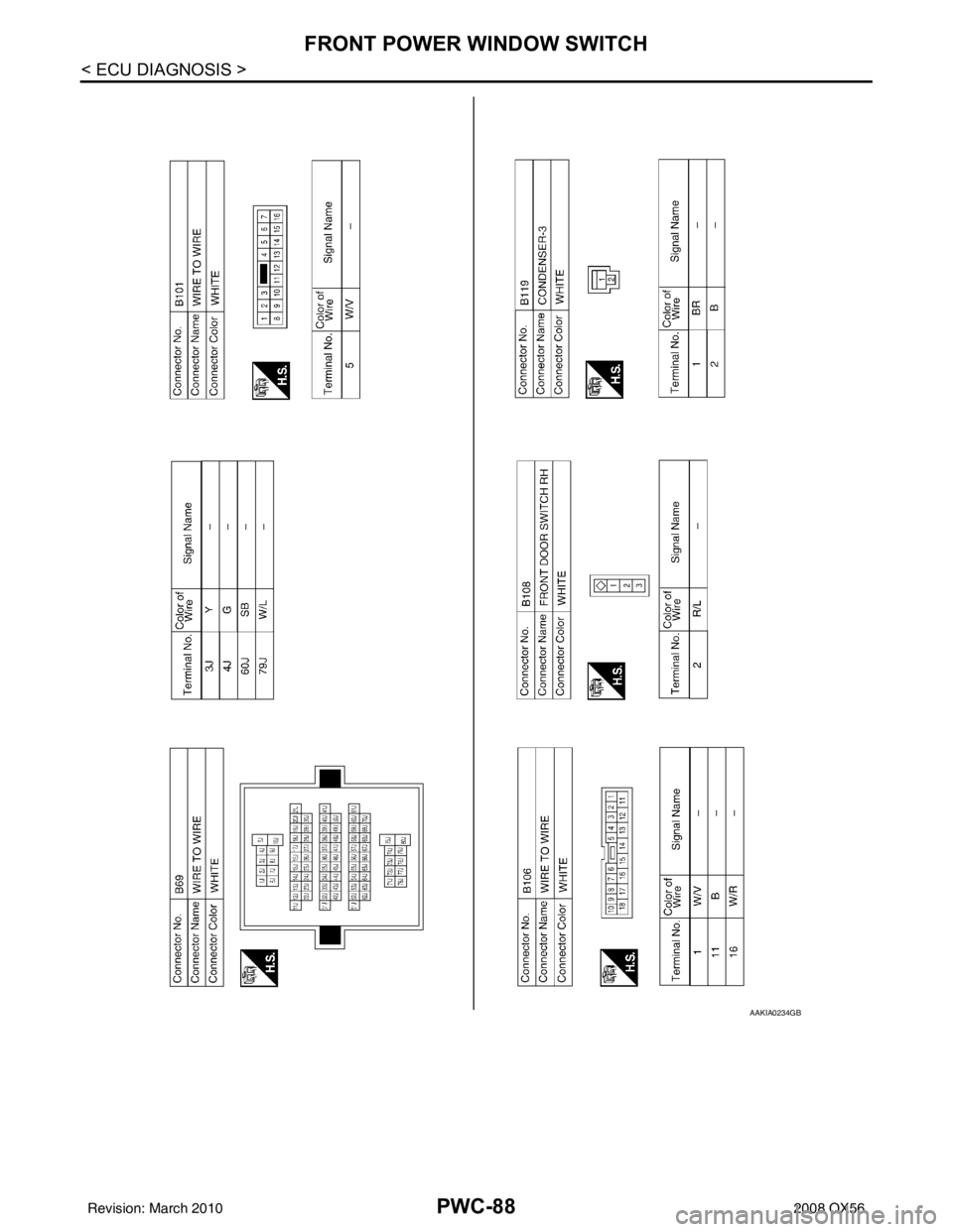INFINITI QX56 2008  Factory Service Manual PWC-88
< ECU DIAGNOSIS >
FRONT POWER WINDOW SWITCH
AAKIA0234GB
Revision: March 20102008 QX56 