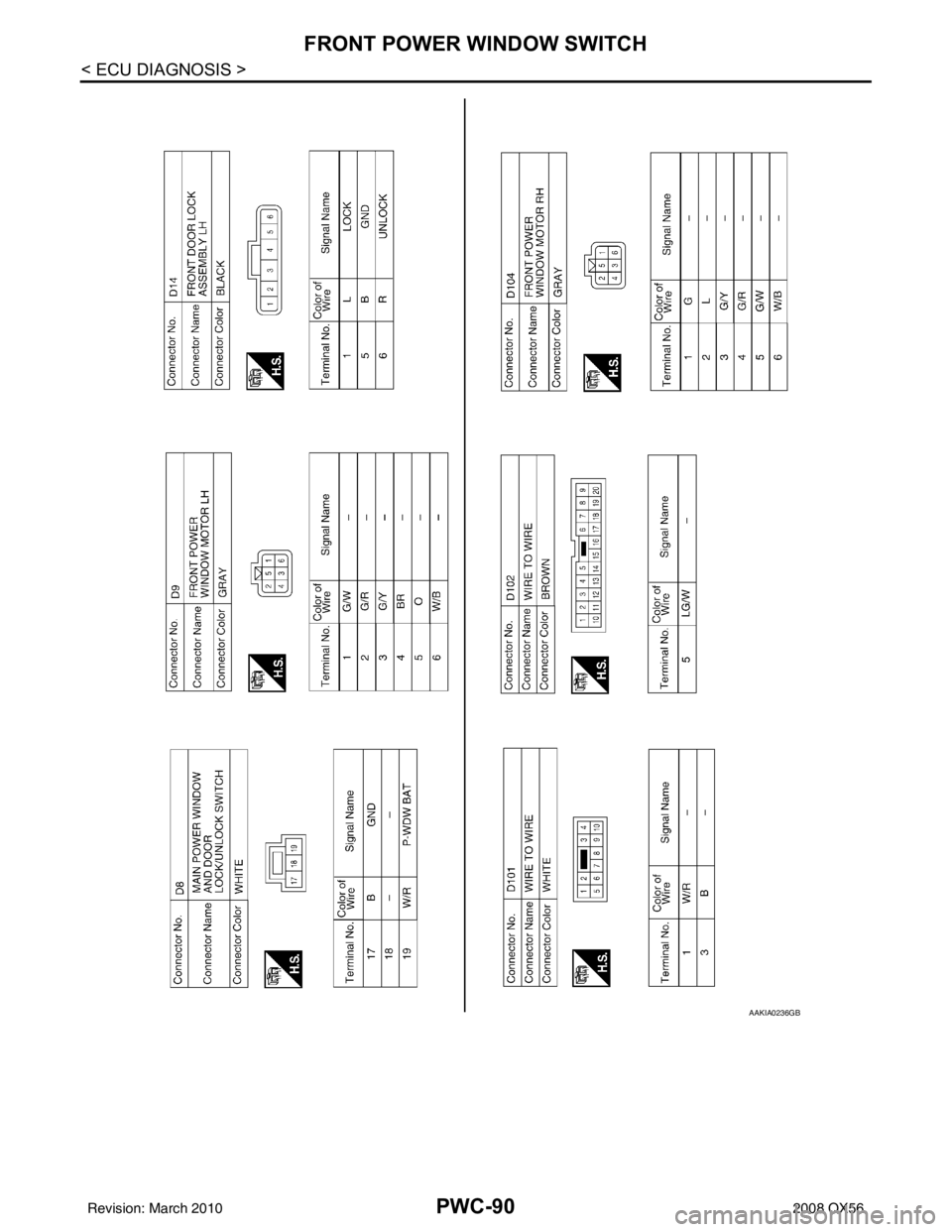 INFINITI QX56 2008  Factory Service Manual PWC-90
< ECU DIAGNOSIS >
FRONT POWER WINDOW SWITCH
AAKIA0236GB
Revision: March 20102008 QX56 