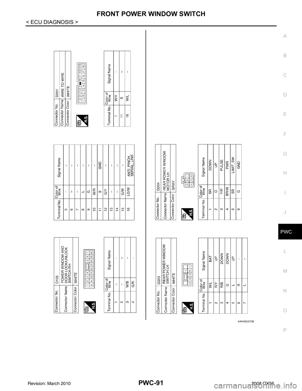 INFINITI QX56 2008  Factory Service Manual FRONT POWER WINDOW SWITCHPWC-91
< ECU DIAGNOSIS >
C
DE
F
G H
I
J
L
M A
B
PWC
N
O P
AAKIA0237GB
Revision: March 2010 2008 QX56 
