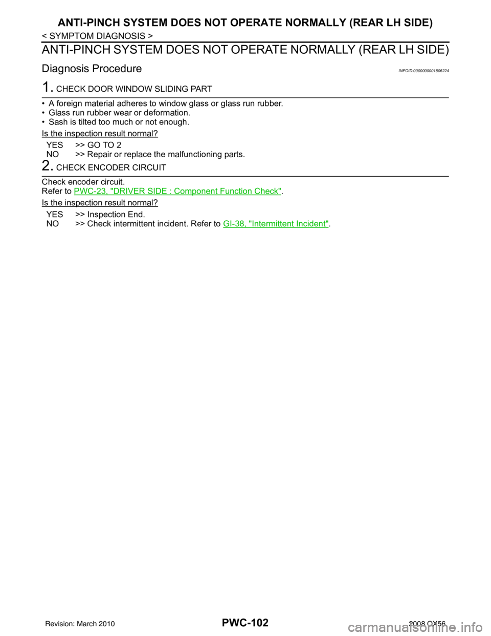 INFINITI QX56 2008  Factory Service Manual PWC-102
< SYMPTOM DIAGNOSIS >
ANTI-PINCH SYSTEM DOES NOT OPERATE NORMALLY (REAR LH SIDE)
ANTI-PINCH SYSTEM DOES NOT OPERATE NORMALLY (REAR LH SIDE)
Diagnosis ProcedureINFOID:0000000001806224
1. CHECK 
