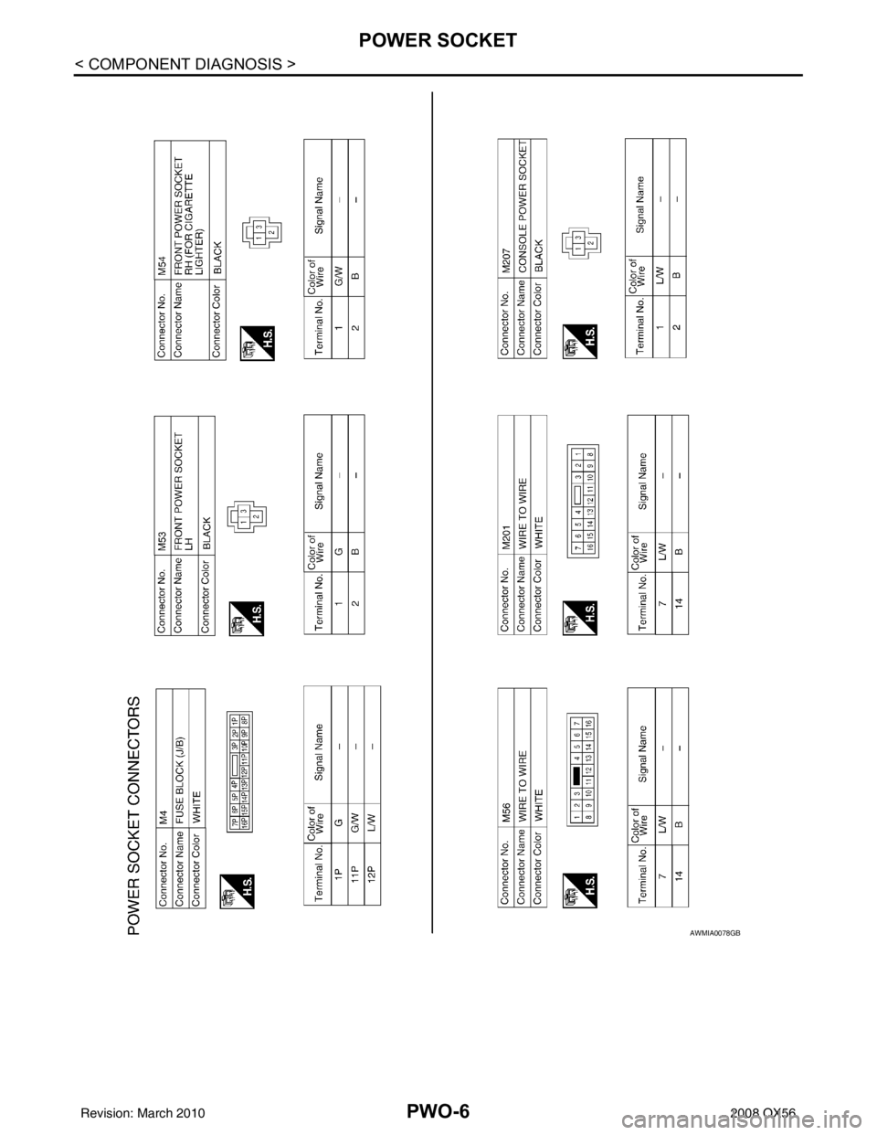 INFINITI QX56 2008  Factory Service Manual PWO-6
< COMPONENT DIAGNOSIS >
POWER SOCKET
AWMIA0078GB
Revision: March 20102008 QX56 