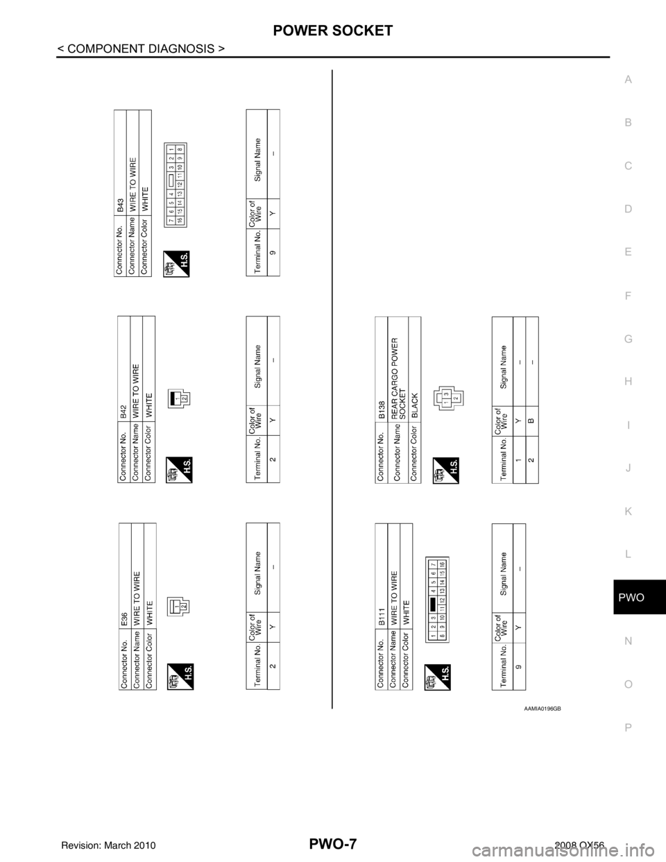 INFINITI QX56 2008  Factory Service Manual PWO
POWER SOCKETPWO-7
< COMPONENT DIAGNOSIS >
C
DE
F
G H
I
J
K L
B A
O P
N
AAMIA0196GB
Revision: March 2010
2008 QX56 