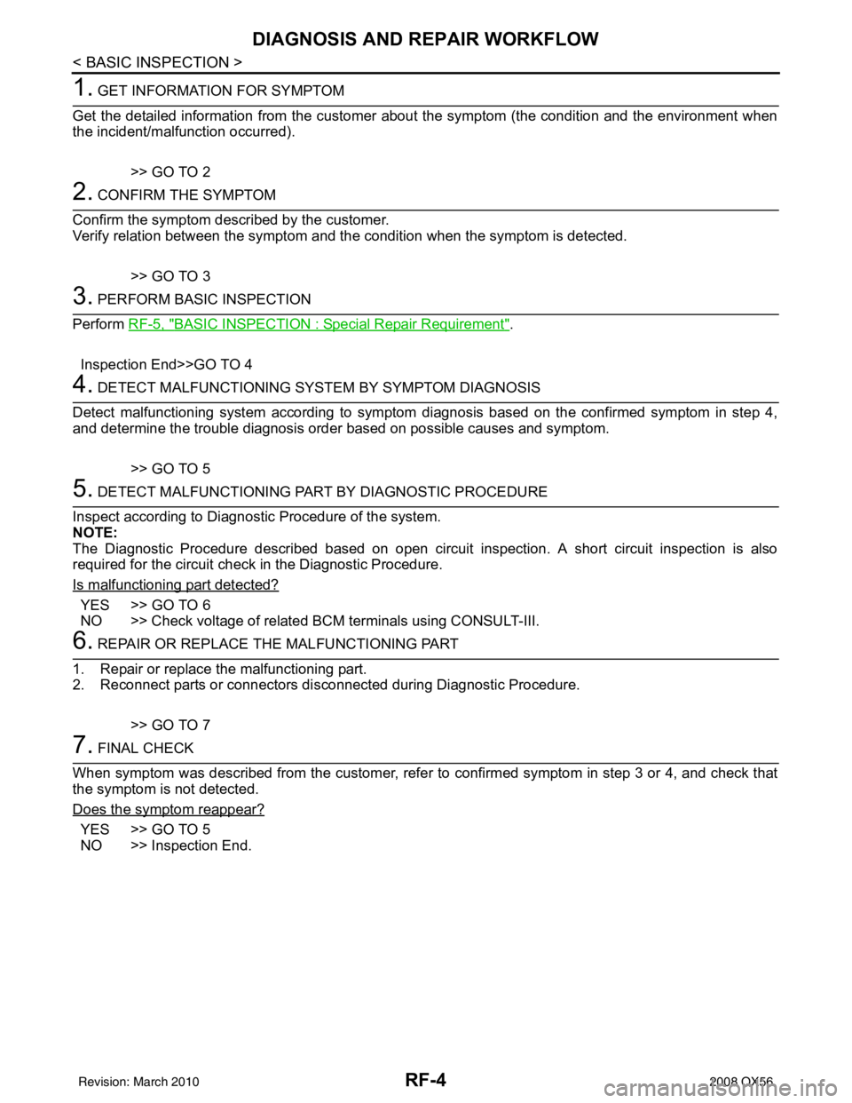 INFINITI QX56 2008  Factory Service Manual RF-4
< BASIC INSPECTION >
DIAGNOSIS AND REPAIR WORKFLOW
1. GET INFORMATION FOR SYMPTOM
Get the detailed information from the customer about the symptom (the condition and the environment when
the inci