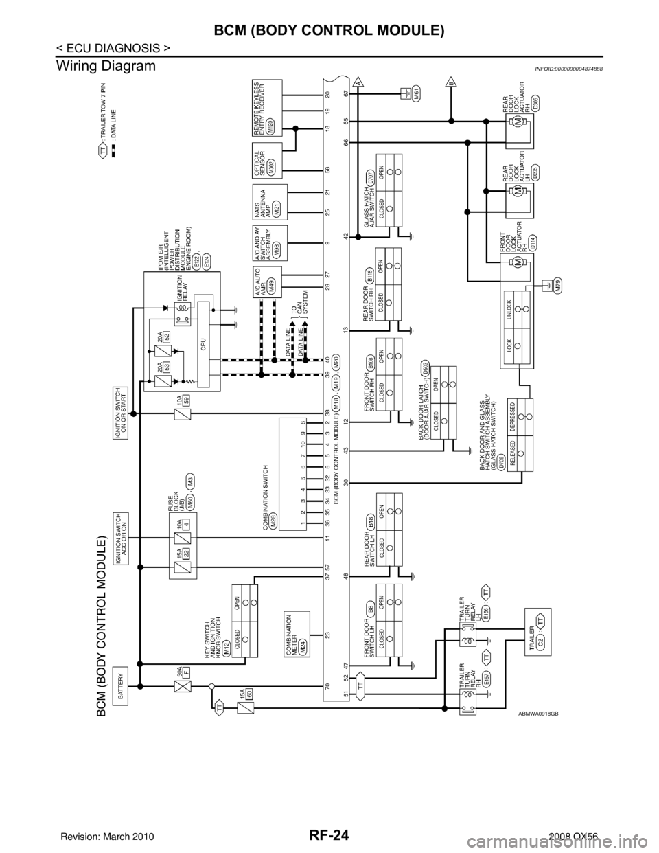 INFINITI QX56 2008  Factory Service Manual RF-24
< ECU DIAGNOSIS >
BCM (BODY CONTROL MODULE)
Wiring Diagram
INFOID:0000000004874888
ABMWA0918GB
Revision: March 2010 2008 QX56 