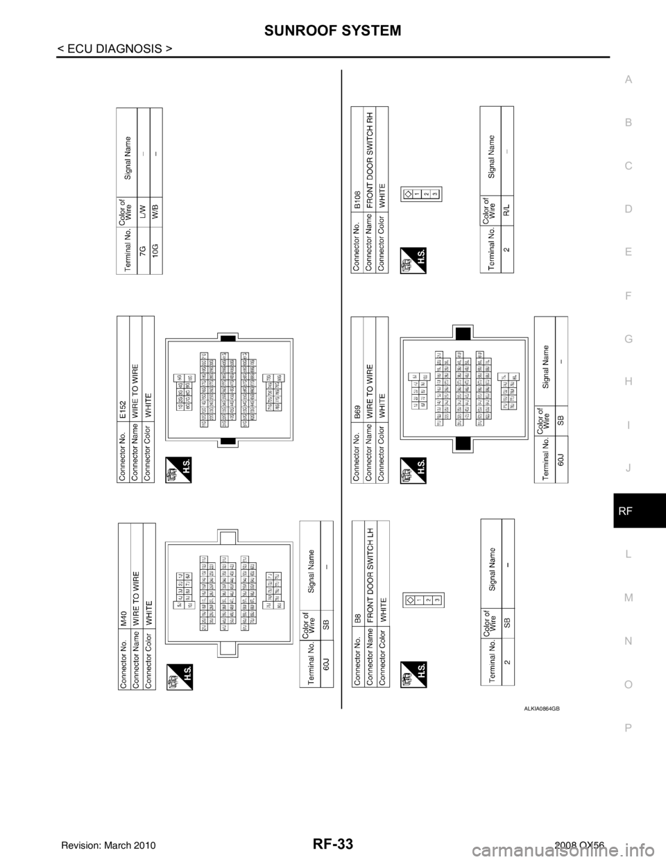 INFINITI QX56 2008  Factory Service Manual SUNROOF SYSTEMRF-33
< ECU DIAGNOSIS >
C
DE
F
G H
I
J
L
M A
B
RF
N
O P
ALKIA0864GB
Revision: March 2010 2008 QX56 