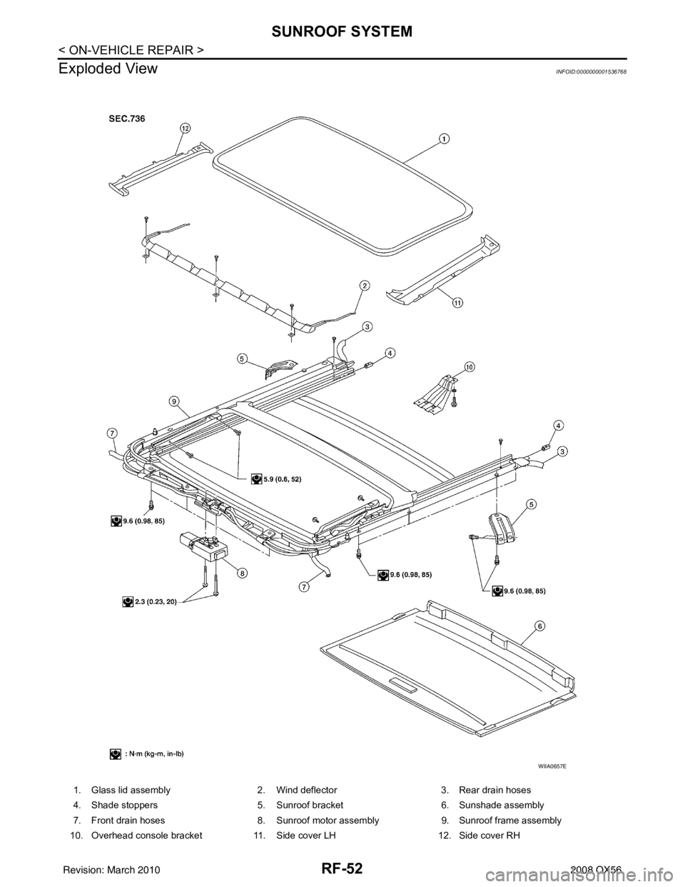 INFINITI QX56 2008  Factory Service Manual RF-52
< ON-VEHICLE REPAIR >
SUNROOF SYSTEM
Exploded View
INFOID:0000000001536768
1. Glass lid assembly 2. Wind deflector3. Rear drain hoses
4. Shade stoppers 5. Sunroof bracket 6. Sunshade assembly
7.