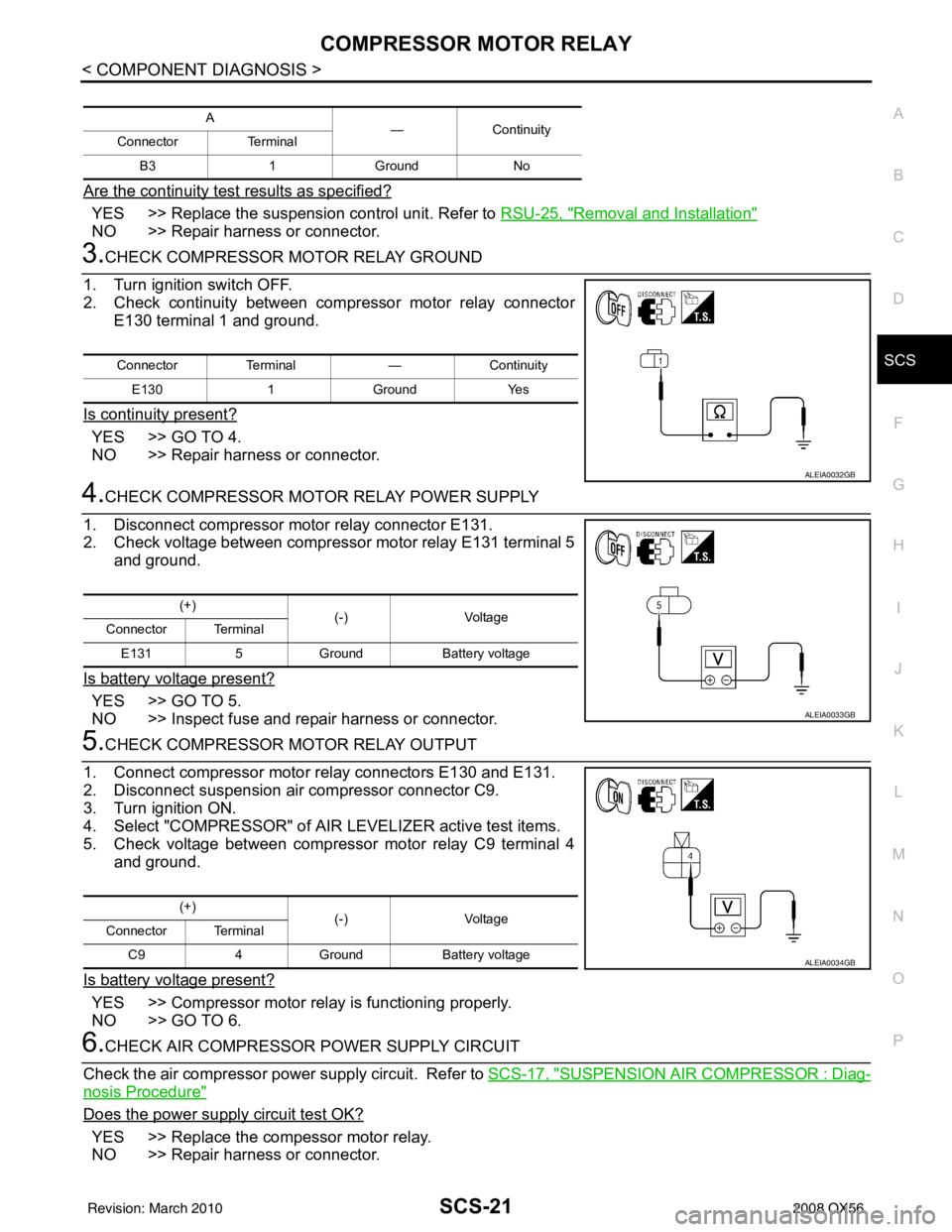 INFINITI QX56 2008  Factory Service Manual COMPRESSOR MOTOR RELAYSCS-21
< COMPONENT DIAGNOSIS >
C
DF
G H
I
J
K L
M A
B
SCS
N
O P
Are the continuity test results as specified?
YES >> Replace the suspension control unit. Refer to  RSU-25, "Remov