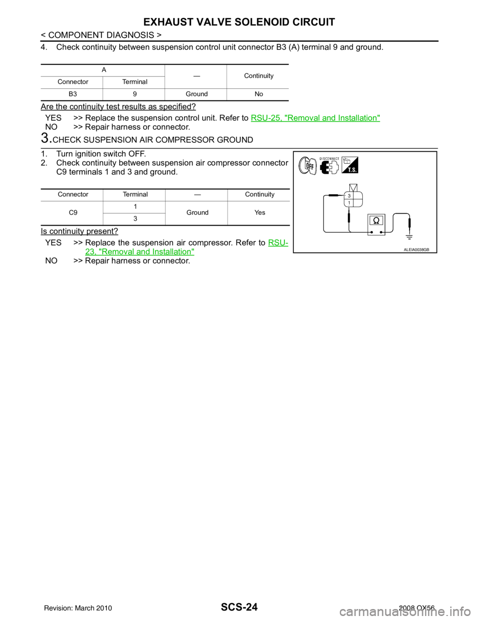 INFINITI QX56 2008  Factory Service Manual SCS-24
< COMPONENT DIAGNOSIS >
EXHAUST VALVE SOLENOID CIRCUIT
4. Check continuity between suspension control unit connector B3 (A) terminal 9 and ground.
Are the continuity test results as specified?
