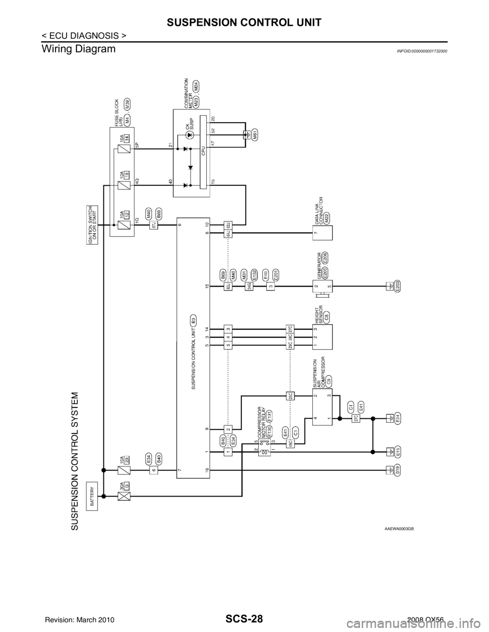INFINITI QX56 2008  Factory Service Manual SCS-28
< ECU DIAGNOSIS >
SUSPENSION CONTROL UNIT
Wiring Diagram
INFOID:0000000001732000
AAEWA0003GB
Revision: March 2010 2008 QX56 