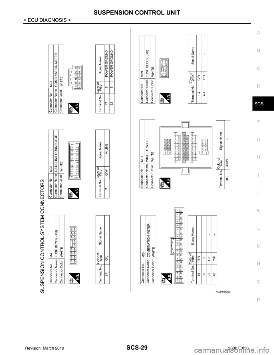 INFINITI QX56 2008  Factory Service Manual SUSPENSION CONTROL UNITSCS-29
< ECU DIAGNOSIS >
C
DF
G H
I
J
K L
M A
B
SCS
N
O P
AAEIA0012GB
Revision: March 2010 2008 QX56 