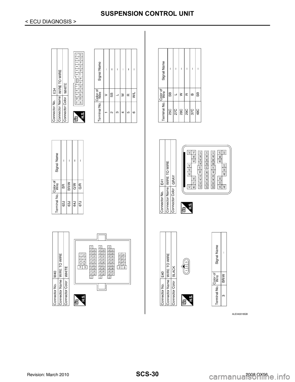 INFINITI QX56 2008  Factory Service Manual SCS-30
< ECU DIAGNOSIS >
SUSPENSION CONTROL UNIT
ALEIA0018GB
Revision: March 20102008 QX56 