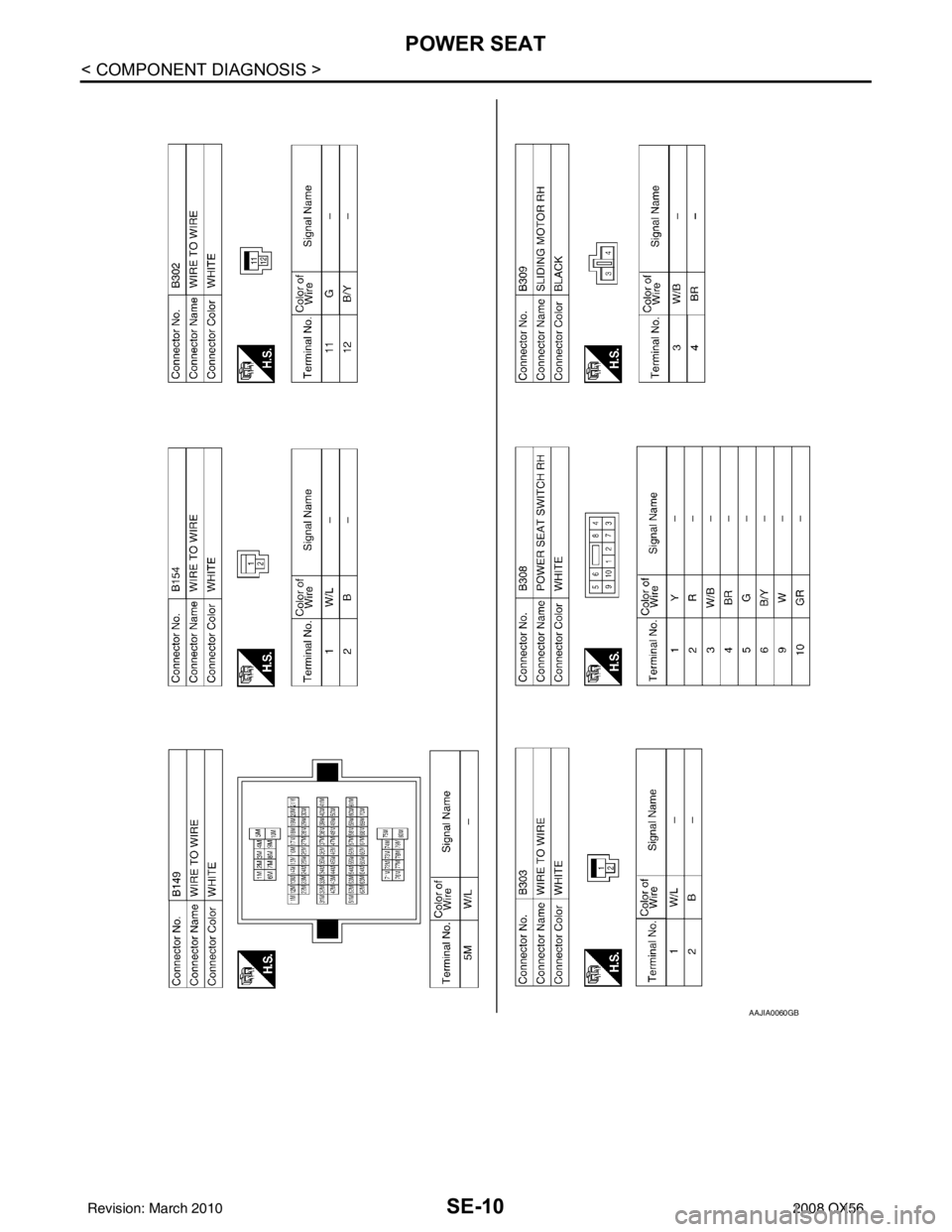 INFINITI QX56 2008  Factory Service Manual SE-10
< COMPONENT DIAGNOSIS >
POWER SEAT
AAJIA0060GB
Revision: March 20102008 QX56 