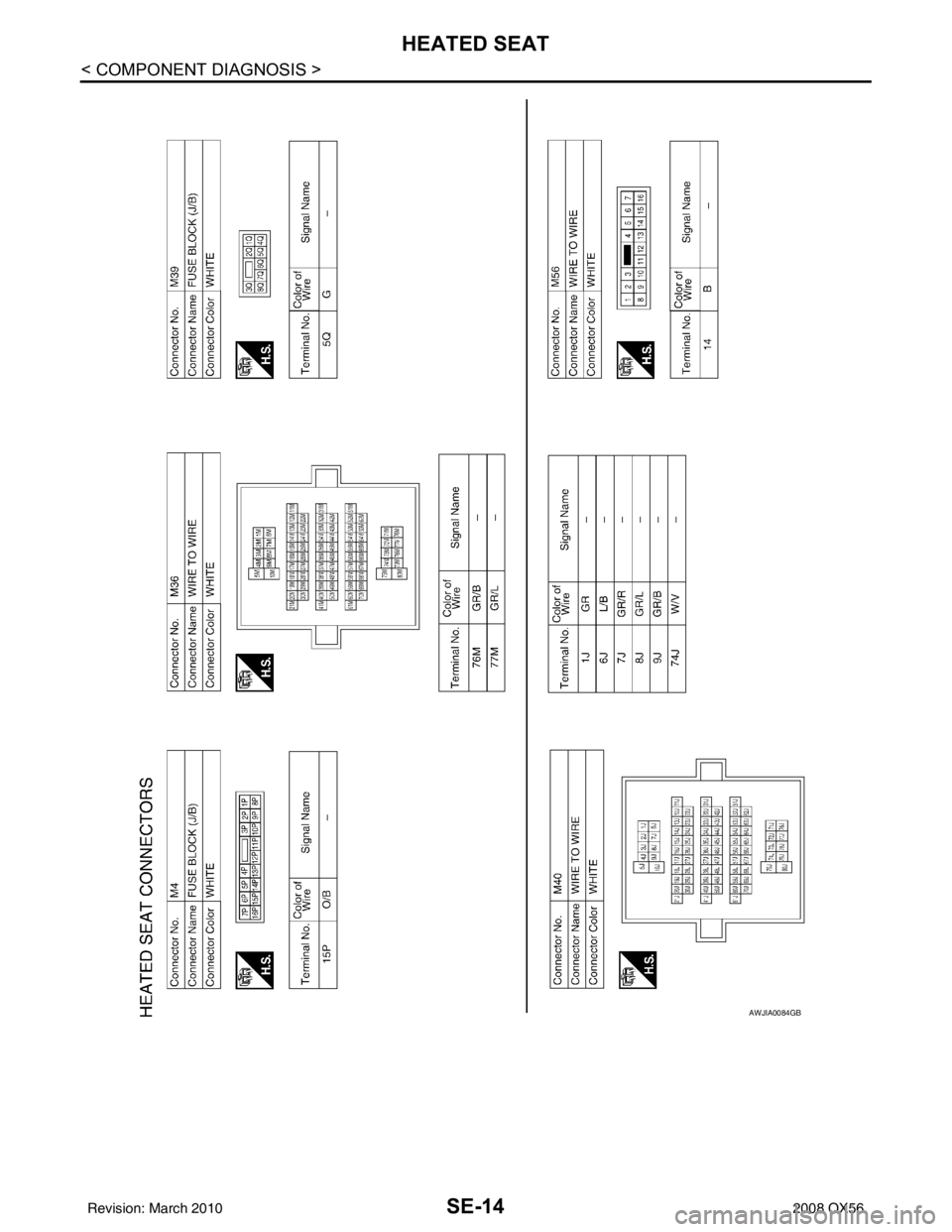 INFINITI QX56 2008  Factory Service Manual SE-14
< COMPONENT DIAGNOSIS >
HEATED SEAT
AWJIA0084GB
Revision: March 20102008 QX56 