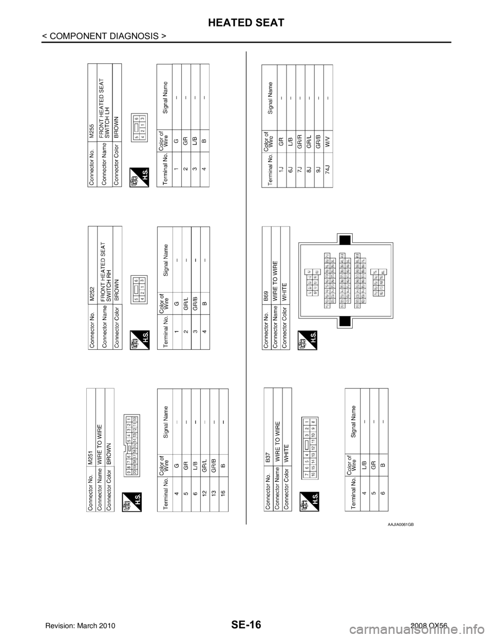 INFINITI QX56 2008  Factory Service Manual SE-16
< COMPONENT DIAGNOSIS >
HEATED SEAT
AAJIA0061GB
Revision: March 20102008 QX56 