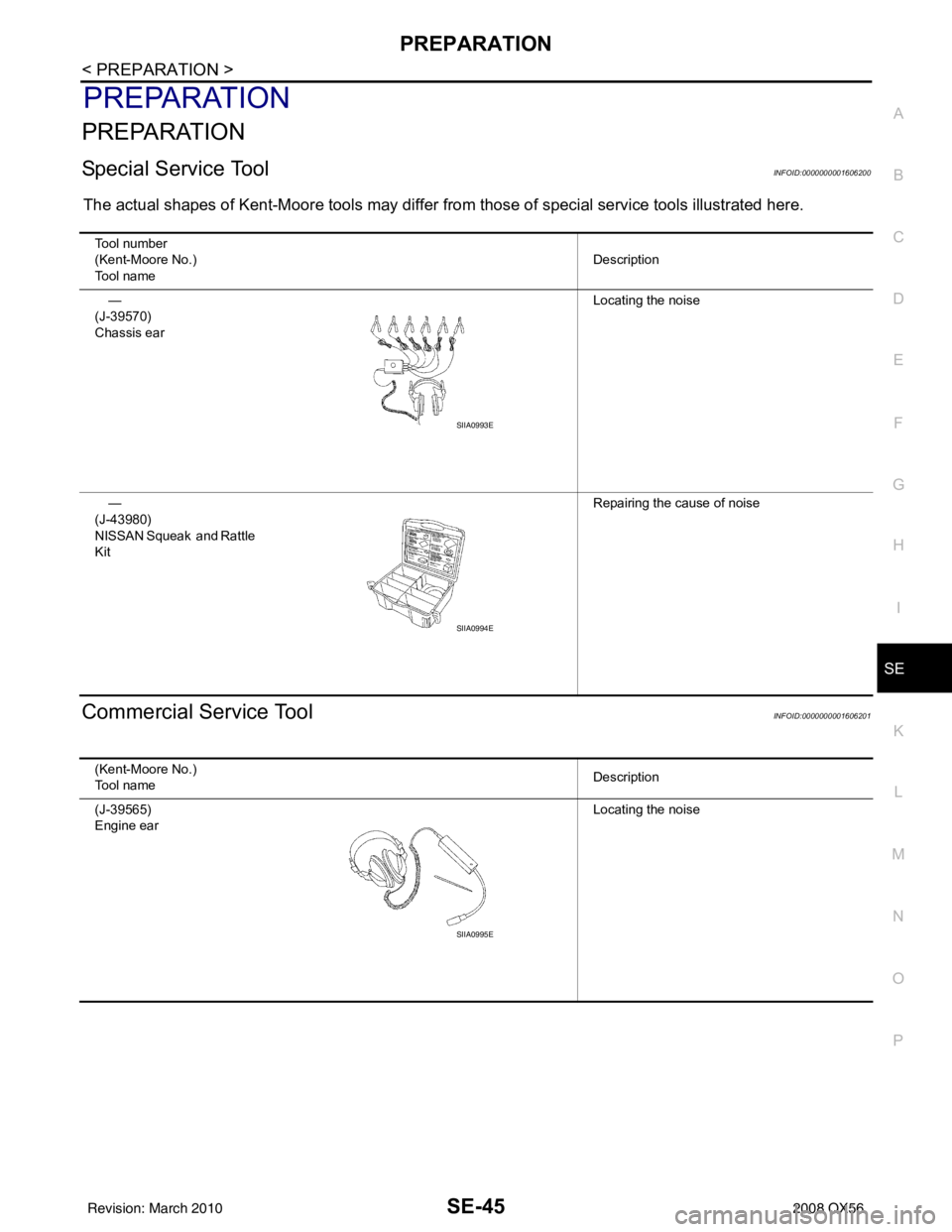 INFINITI QX56 2008  Factory Service Manual PREPARATIONSE-45
< PREPARATION >
C
DE
F
G H
I
K L
M A
B
SE
N
O P
PREPARATION
PREPARATION
Special Service ToolINFOID:0000000001606200
The actual shapes of Kent-Moore tools may differ from those of spec