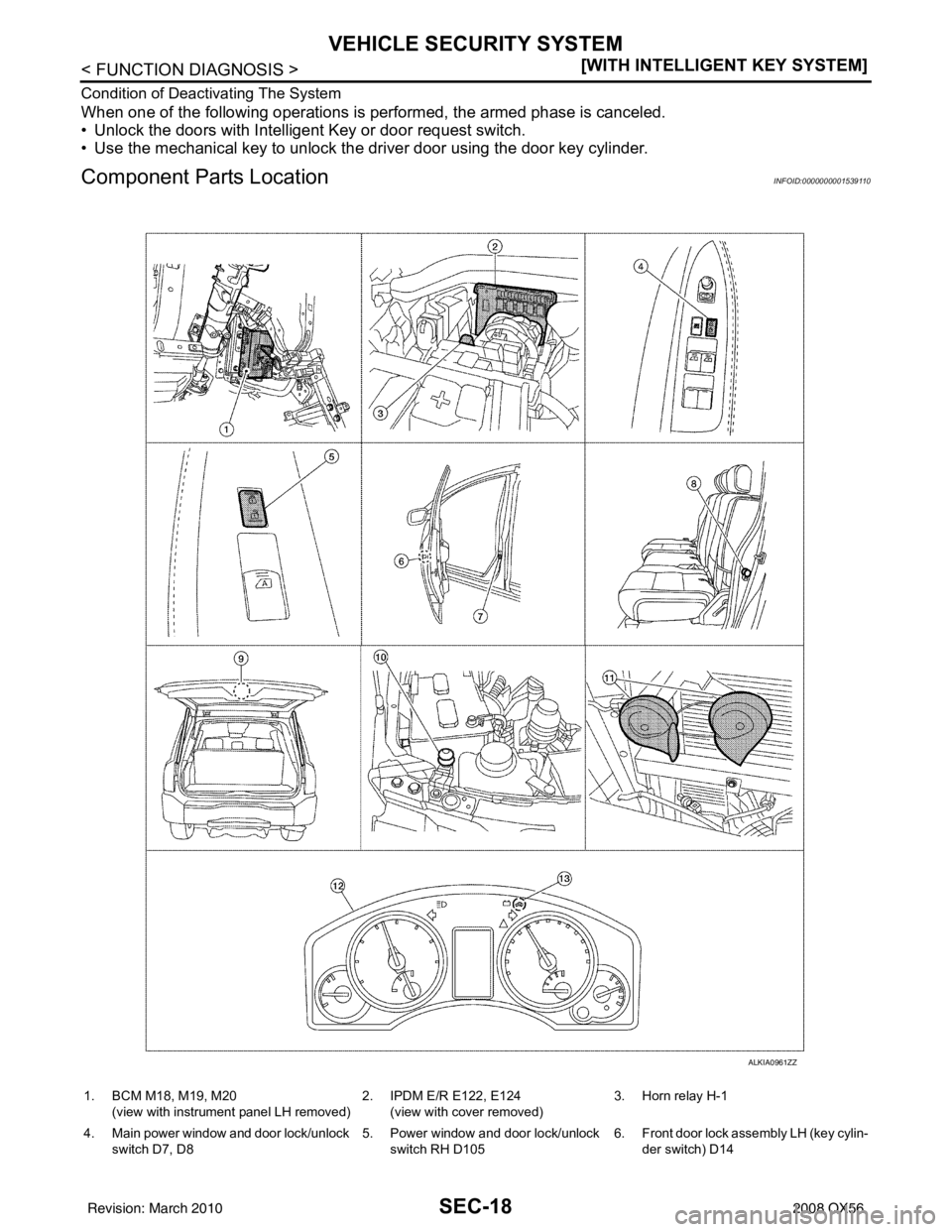 INFINITI QX56 2008  Factory Service Manual SEC-18
< FUNCTION DIAGNOSIS >[WITH INTELLIGENT KEY SYSTEM]
VEHICLE SECURITY SYSTEM
Condition of Deacti
vating The System
When one of the following operations is performed, the armed phase is canceled.