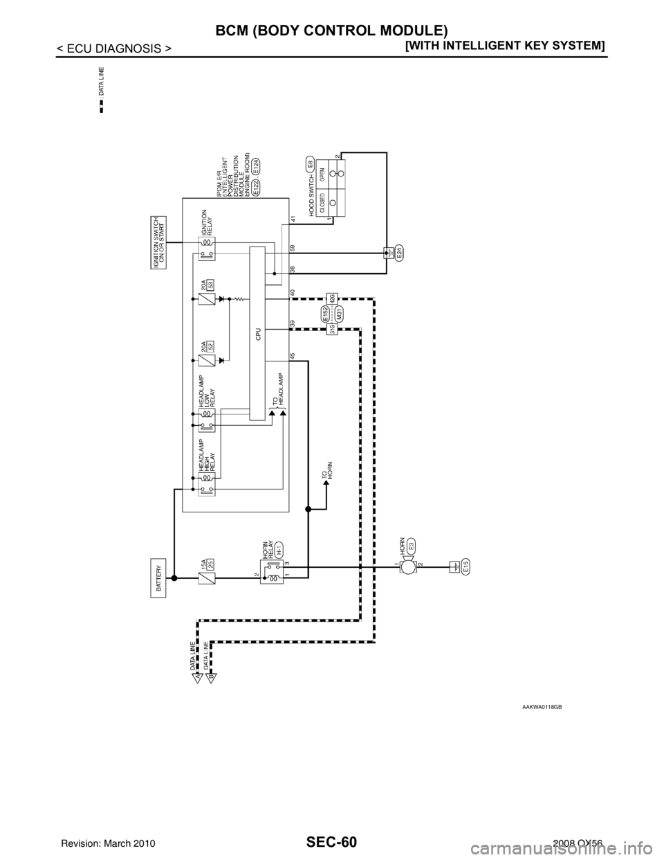INFINITI QX56 2008  Factory Service Manual SEC-60
< ECU DIAGNOSIS >[WITH INTELLIGENT KEY SYSTEM]
BCM (BODY CONTROL MODULE)
AAKWA0118GB
Revision: March 2010
2008 QX56 