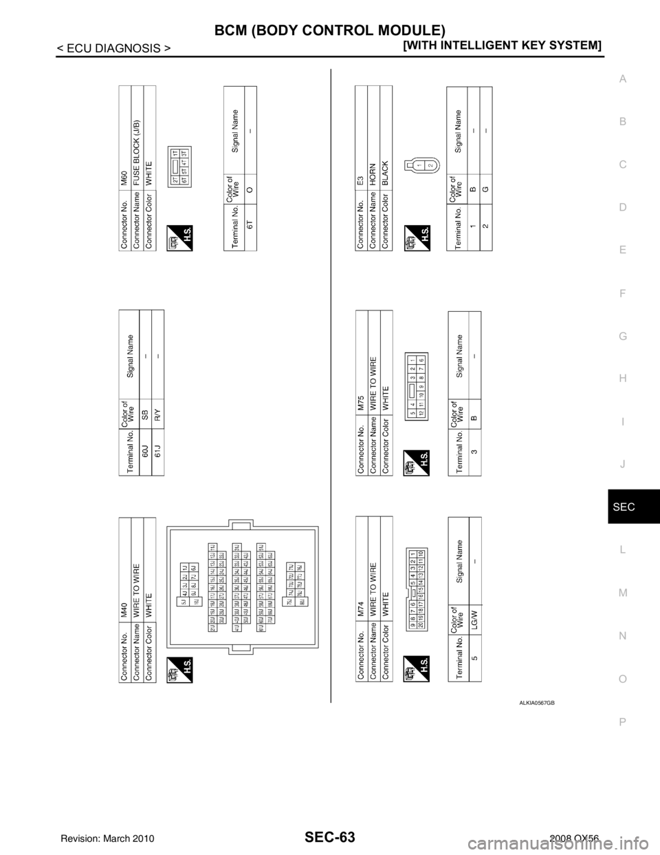 INFINITI QX56 2008  Factory Service Manual BCM (BODY CONTROL MODULE)SEC-63
< ECU DIAGNOSIS > [WITH INTELLIGENT KEY SYSTEM]
C
D
E
F
G H
I
J
L
M A
B
SEC
N
O P
ALKIA0567GB
Revision: March 2010 2008 QX56 