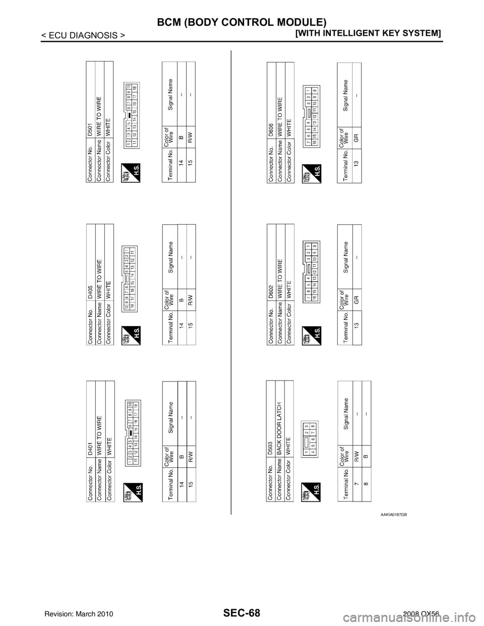 INFINITI QX56 2008  Factory Service Manual SEC-68
< ECU DIAGNOSIS >[WITH INTELLIGENT KEY SYSTEM]
BCM (BODY CONTROL MODULE)
AAKIA0187GB
Revision: March 2010
2008 QX56 