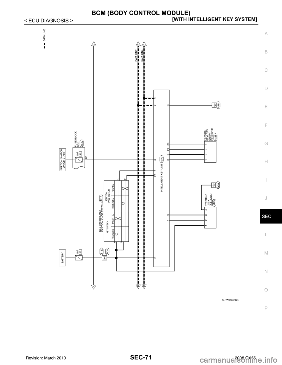 INFINITI QX56 2008  Factory Service Manual BCM (BODY CONTROL MODULE)SEC-71
< ECU DIAGNOSIS > [WITH INTELLIGENT KEY SYSTEM]
C
D
E
F
G H
I
J
L
M A
B
SEC
N
O P
ALKWA0056GB
Revision: March 2010 2008 QX56 