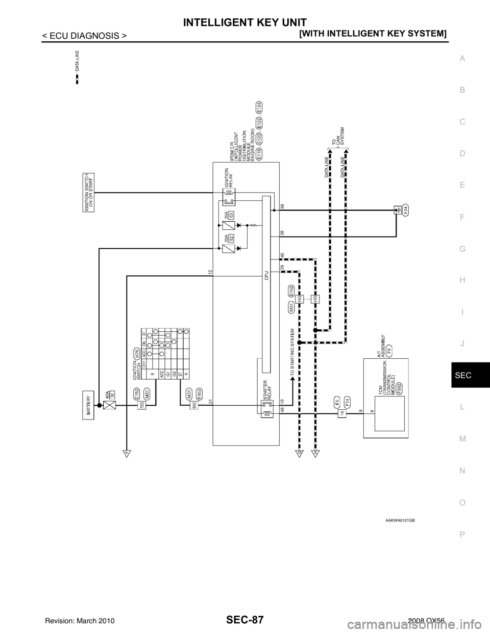 INFINITI QX56 2008  Factory Service Manual INTELLIGENT KEY UNITSEC-87
< ECU DIAGNOSIS > [WITH INTELLIGENT KEY SYSTEM]
C
D
E
F
G H
I
J
L
M A
B
SEC
N
O P
AAKWA0121GB
Revision: March 2010 2008 QX56 