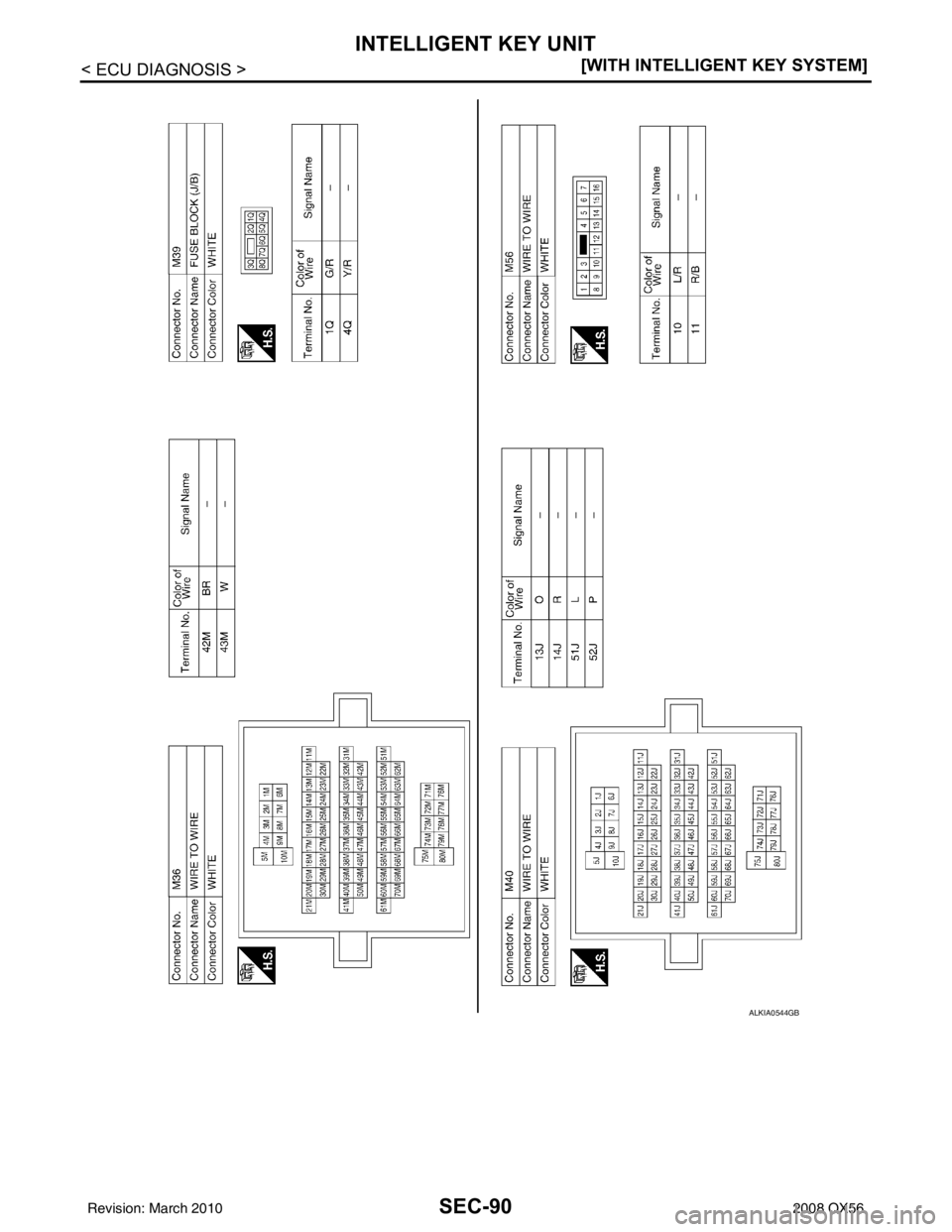 INFINITI QX56 2008  Factory Service Manual SEC-90
< ECU DIAGNOSIS >[WITH INTELLIGENT KEY SYSTEM]
INTELLIGENT KEY UNIT
ALKIA0544GB
Revision: March 2010
2008 QX56 