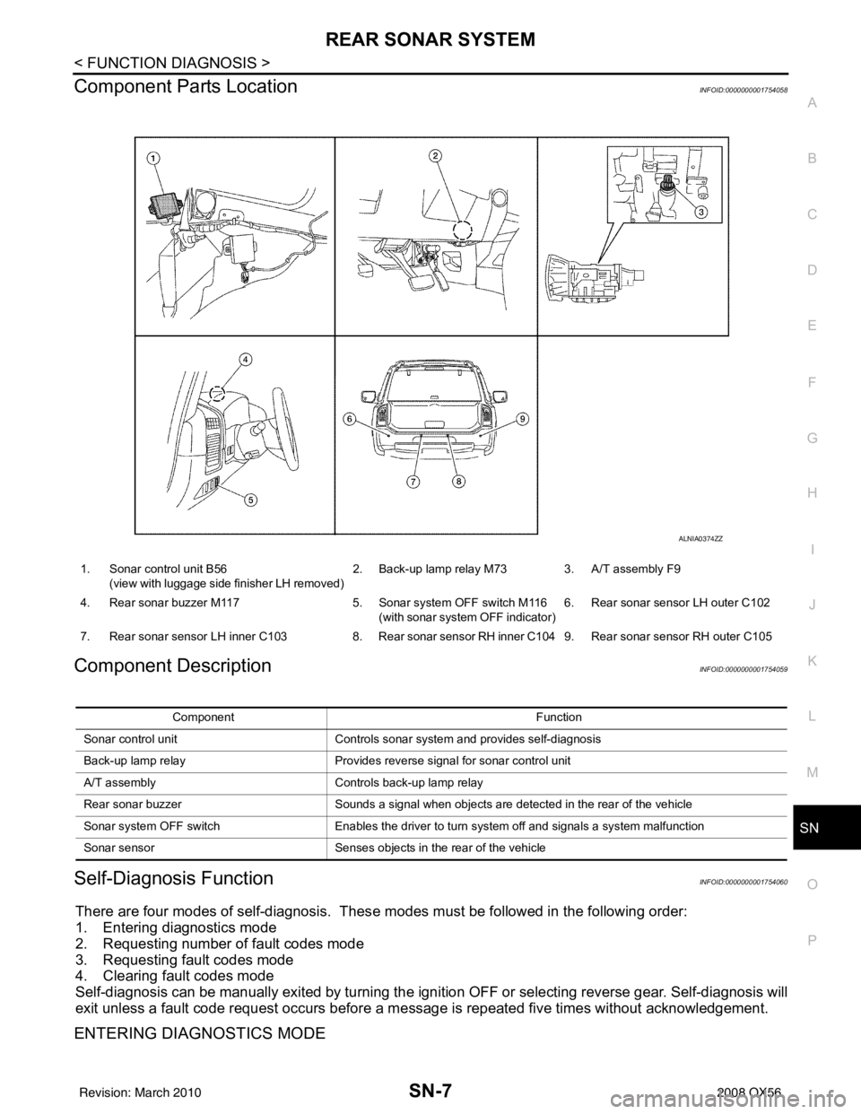INFINITI QX56 2008  Factory Service Manual SN
REAR SONAR SYSTEMSN-7
< FUNCTION DIAGNOSIS >
C
DE
F
G H
I
J
K L
M B A
O P
Component Parts LocationINFOID:0000000001754058
Component DescriptionINFOID:0000000001754059
Self-Diagnosis FunctionINFOID:
