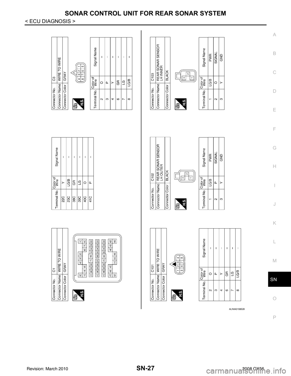 INFINITI QX56 2008  Factory Service Manual SN
SONAR CONTROL UNIT FOR REAR SONAR SYSTEMSN-27
< ECU DIAGNOSIS >
C
DE
F
G H
I
J
K L
M B A
O P
ALNIA0198GB
Revision: March 2010 2008 QX56 