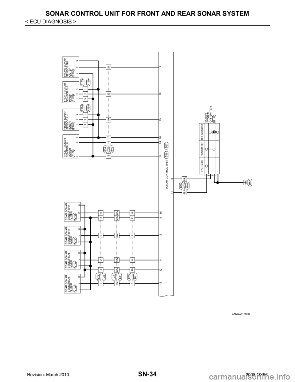 INFINITI QX56 2008  Factory Service Manual SN-34
< ECU DIAGNOSIS >
SONAR CONTROL UNIT FOR FRONT AND REAR SONAR SYSTEM
AANWA0121GB
Revision: March 20102008 QX56 