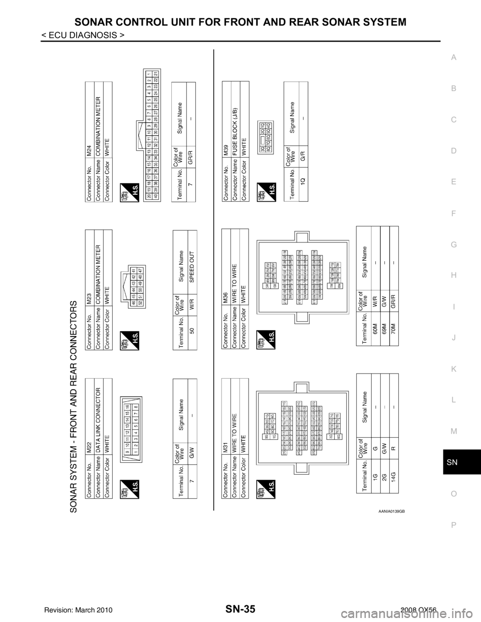 INFINITI QX56 2008  Factory Service Manual SN
SONAR CONTROL UNIT FOR FRONT AND REAR SONAR SYSTEMSN-35
< ECU DIAGNOSIS >
C
DE
F
G H
I
J
K L
M B A
O P
AANIA0139GB
Revision: March 2010 2008 QX56 