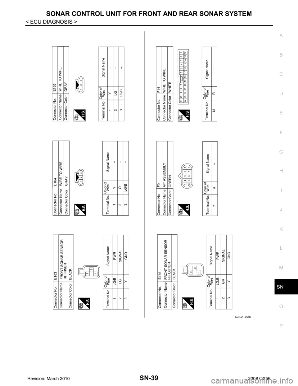 INFINITI QX56 2008  Factory Service Manual SN
SONAR CONTROL UNIT FOR FRONT AND REAR SONAR SYSTEMSN-39
< ECU DIAGNOSIS >
C
DE
F
G H
I
J
K L
M B A
O P
AANIA0143GB
Revision: March 2010 2008 QX56 